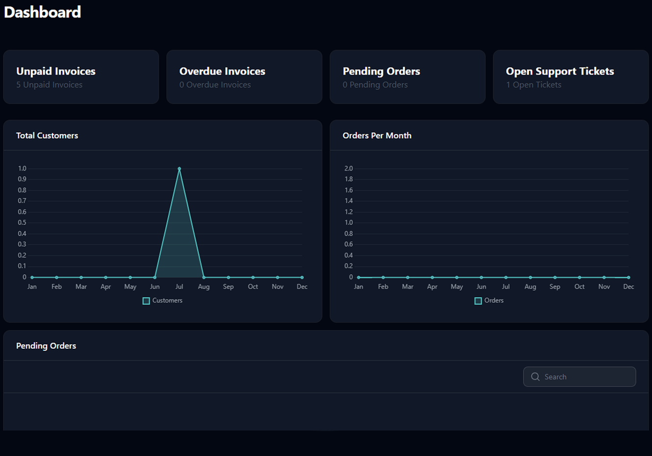 BillingServ Dashboard Preview